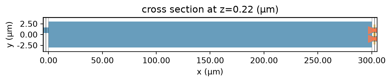 ../_images/notebooks_MultiplexingMMI_13_0.png