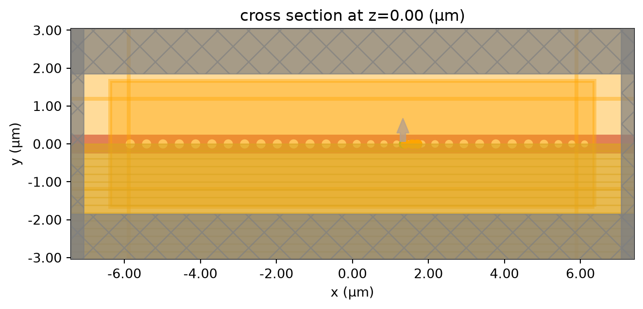 ../_images/notebooks_NanobeamCavity_36_0.png