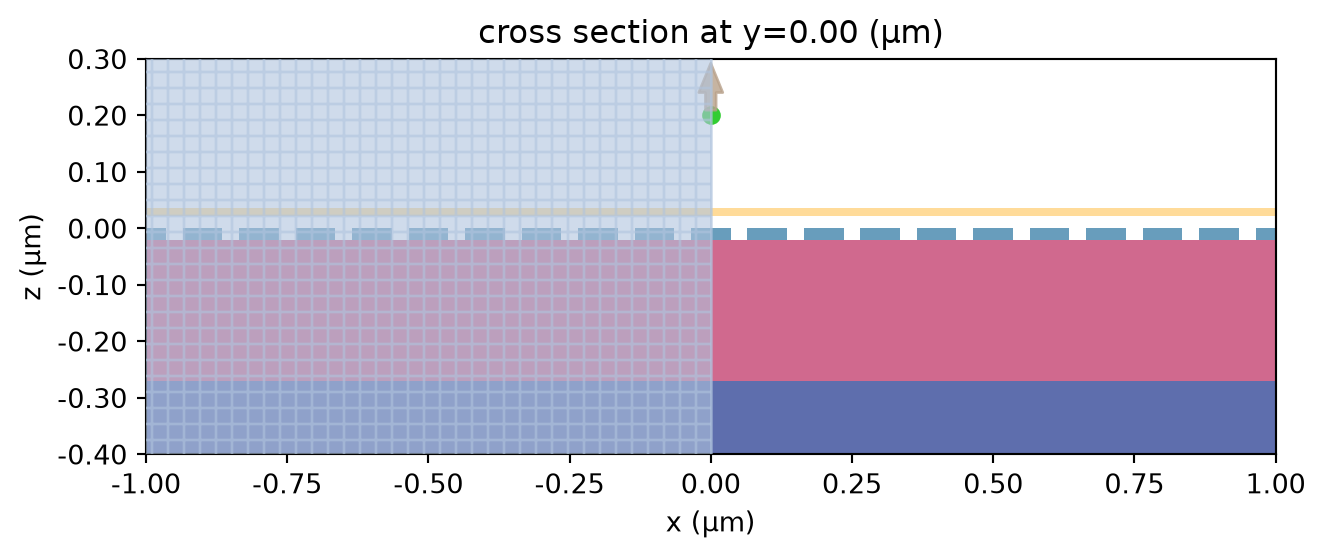 ../_images/notebooks_NanostructuredBoronNitride_25_0.png