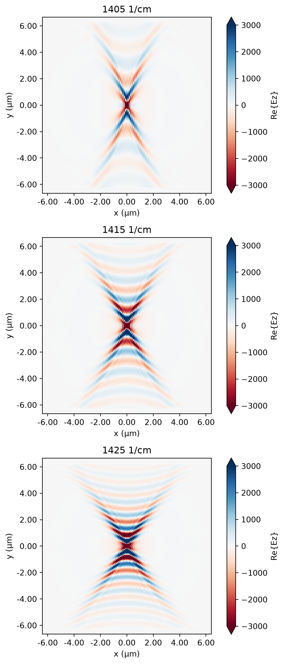 ../_images/notebooks_NanostructuredBoronNitride_28_0.png