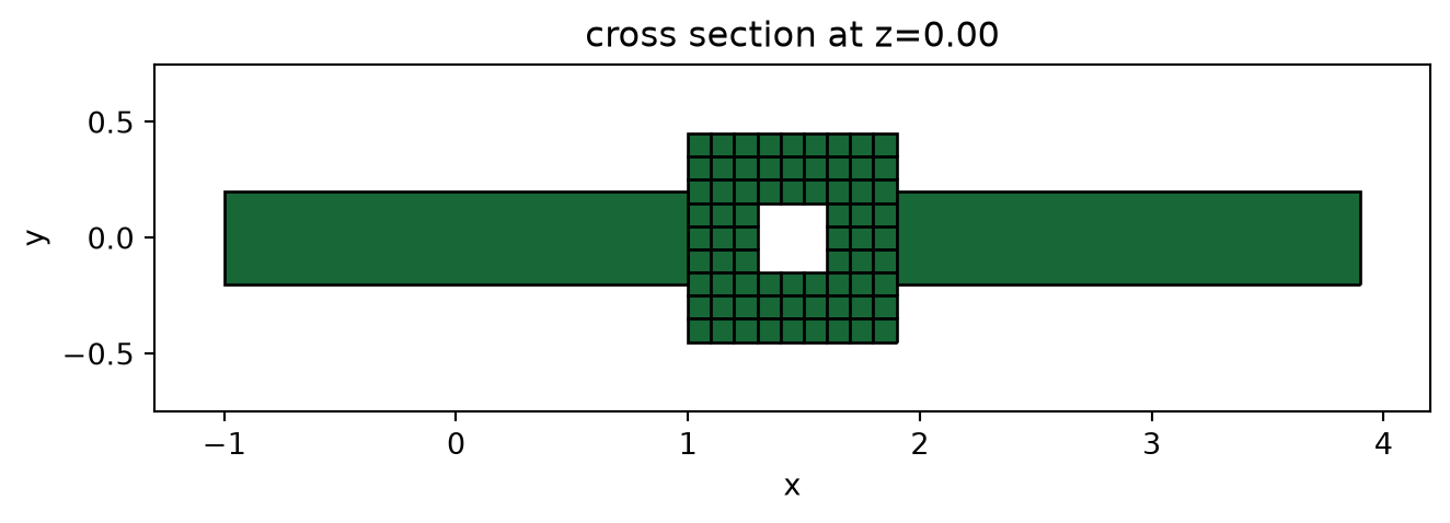 ../_images/notebooks_OpticalSwitchDBS_11_0.png