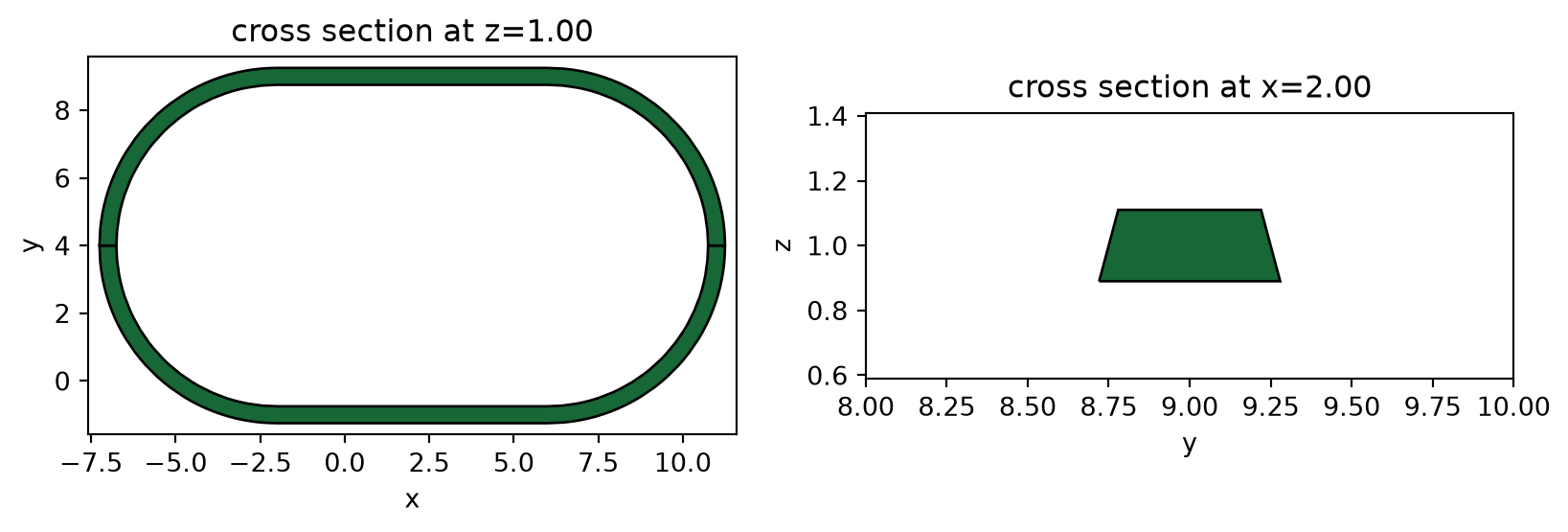 ../_images/notebooks_PICComponents_13_0.png