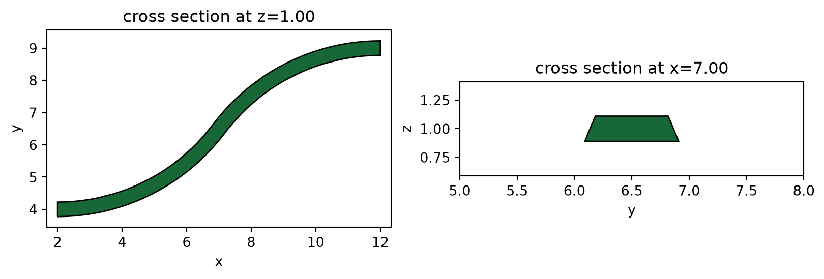 ../_images/notebooks_PICComponents_16_0.png