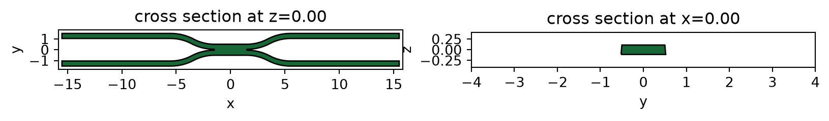 ../_images/notebooks_PICComponents_25_0.png