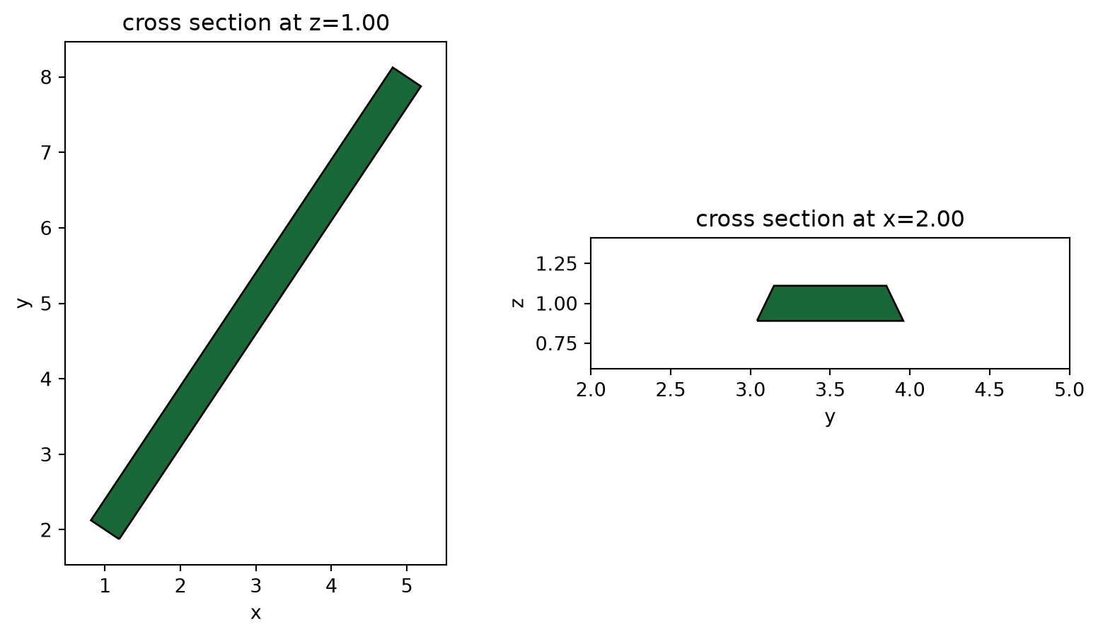 ../_images/notebooks_PICComponents_4_0.png