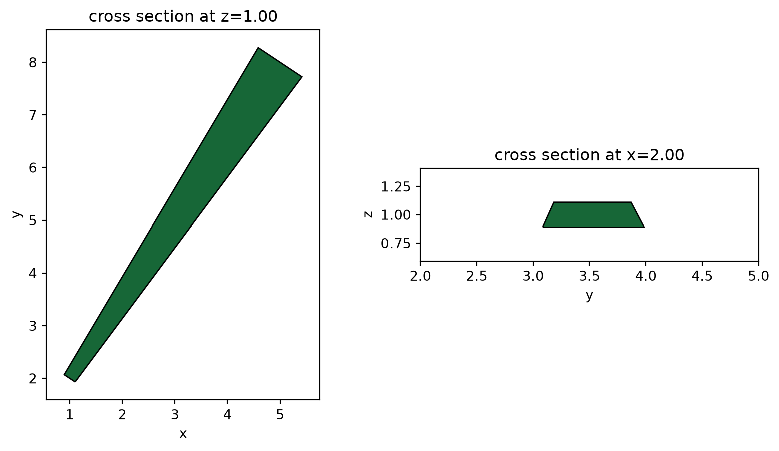../_images/notebooks_PICComponents_7_0.png
