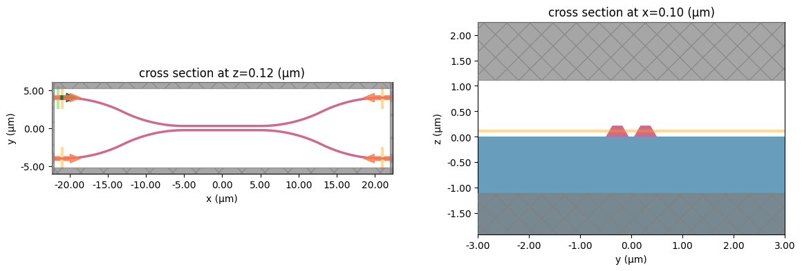 ../_images/notebooks_ParameterScanWebRun_10_0.png