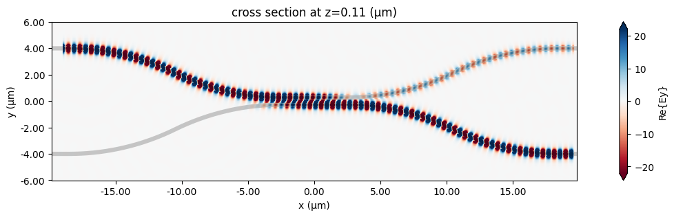 ../_images/notebooks_ParameterScanWebRun_21_0.png