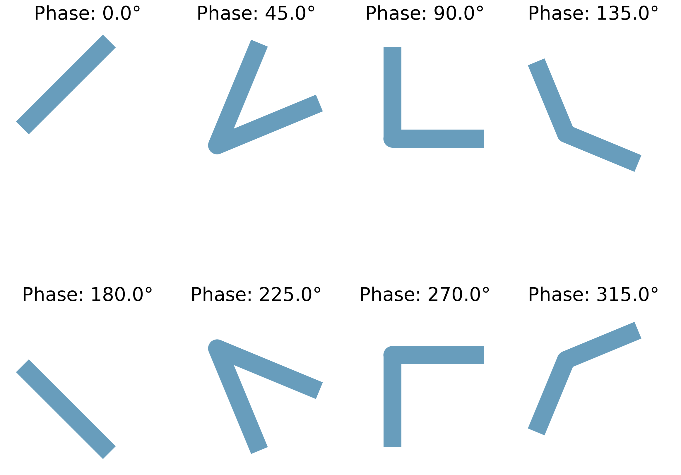 ../_images/notebooks_PhaseChangeAntennas_10_0.png