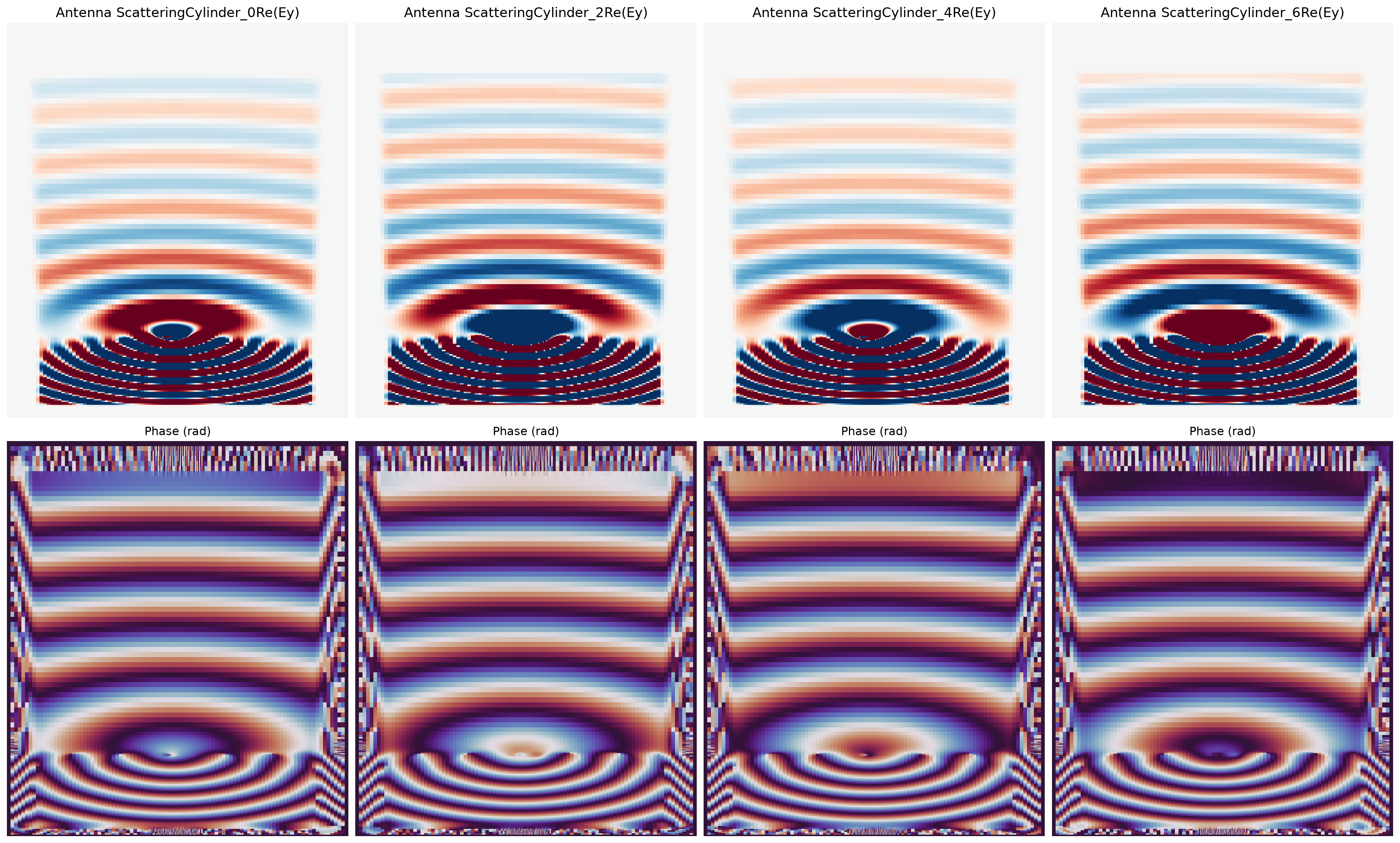 ../_images/notebooks_PhaseChangeAntennas_16_0.png