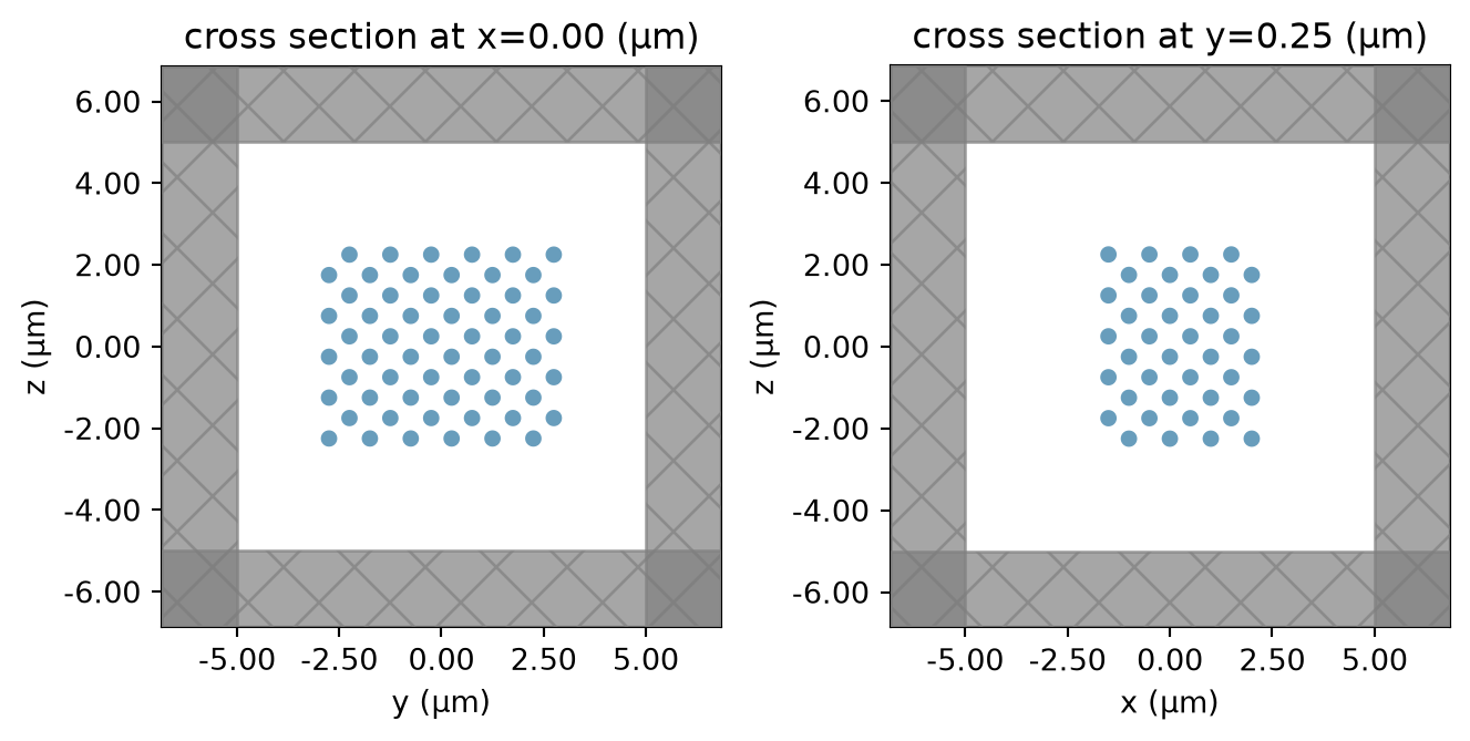 ../_images/notebooks_PhotonicCrystalsComponents_29_0.png
