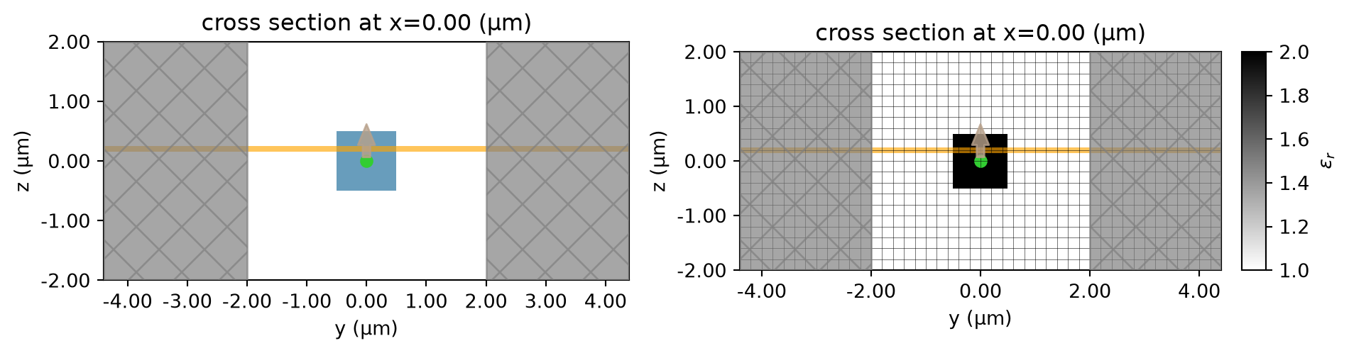 ../_images/notebooks_Primer_39_0.png