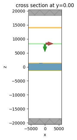 ../_images/notebooks_RadarAbsorbingMetamaterial_17_1.png