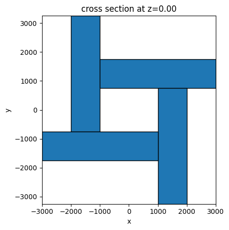 ../_images/notebooks_RadarAbsorbingMetamaterial_8_0.png