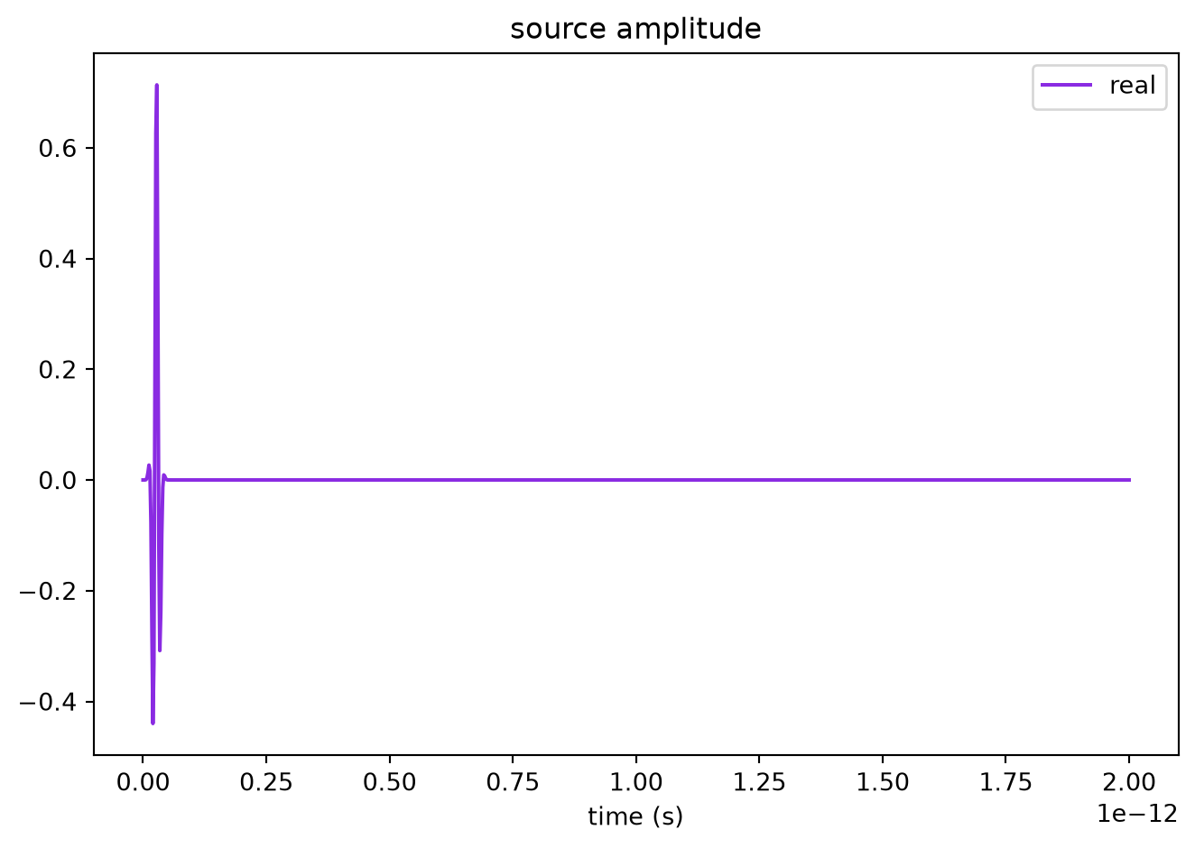 ../_images/notebooks_RadiativeCoolingGlass_16_0.png