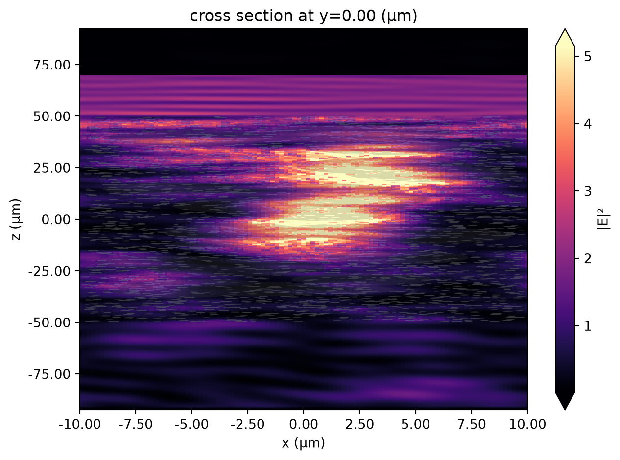 ../_images/notebooks_RadiativeCoolingGlass_24_1.png