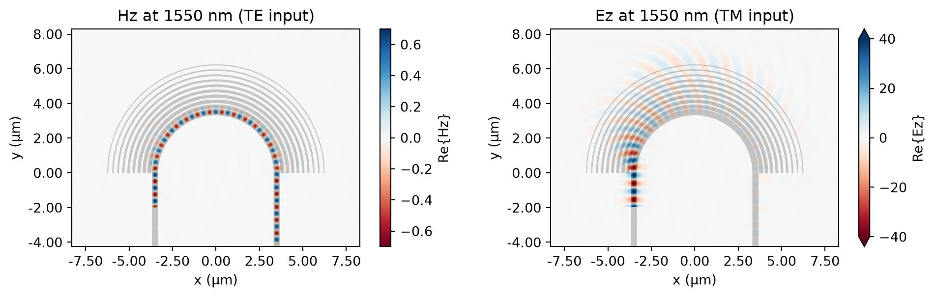 ../_images/notebooks_SWGBroadbandPolarizer_31_0.png