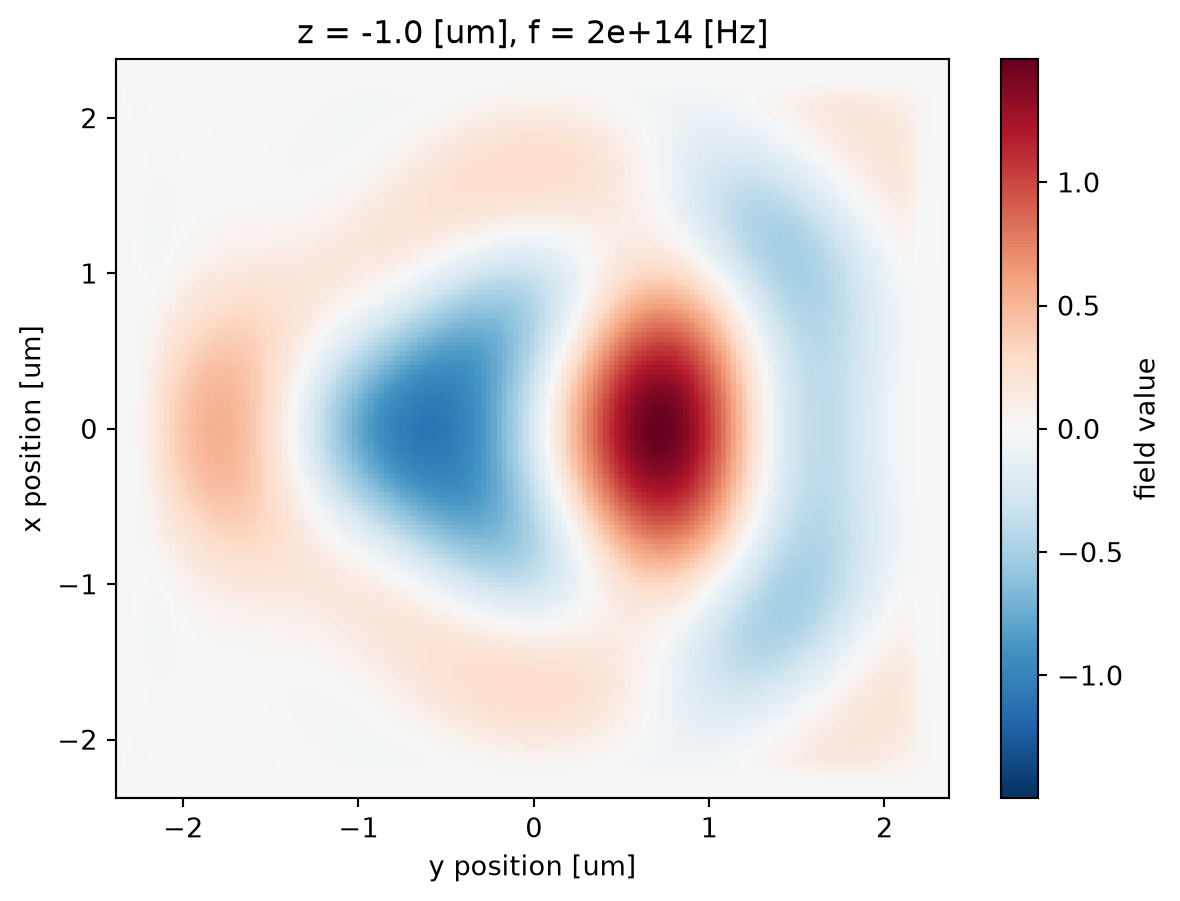 ../_images/notebooks_Simulation_36_0.png