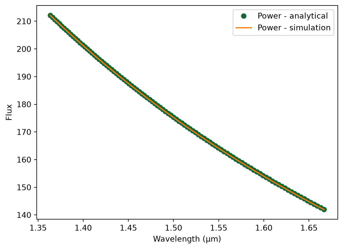 ../_images/notebooks_SourceNormalization_42_0.png