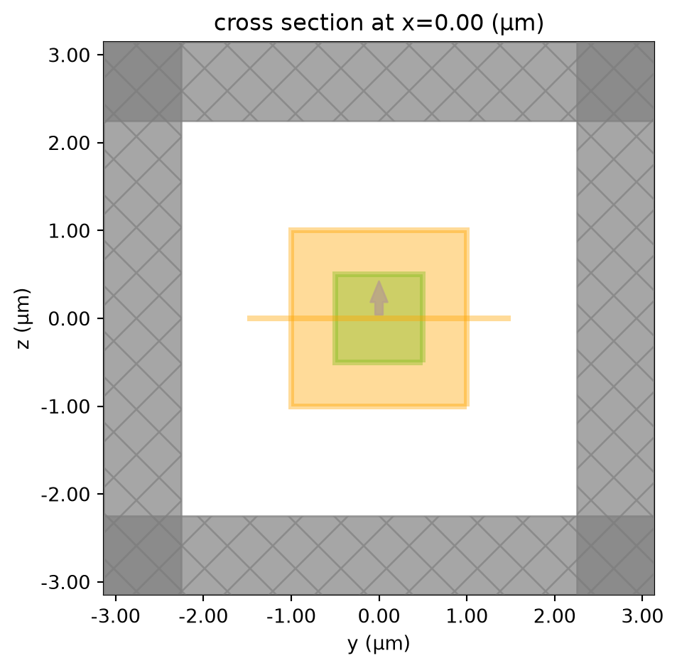 ../_images/notebooks_SourceNormalization_47_0.png