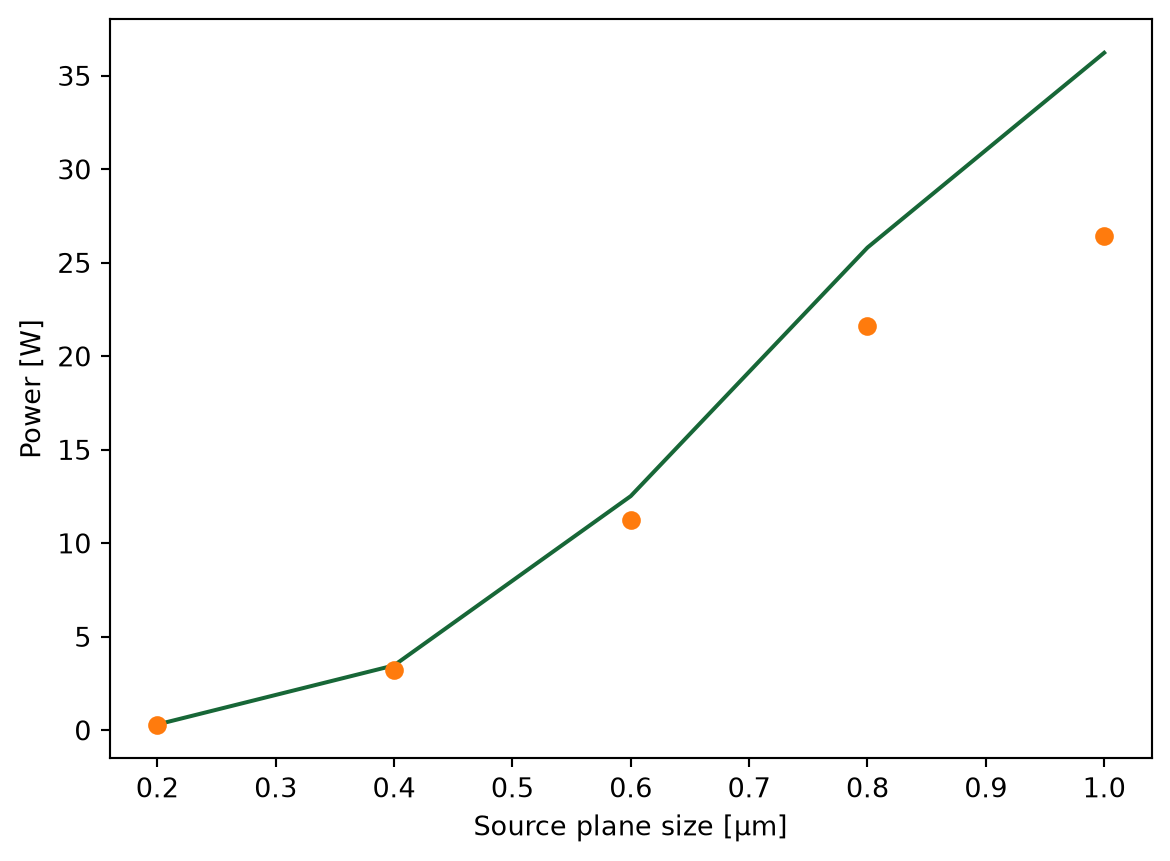 ../_images/notebooks_SourceNormalization_51_0.png