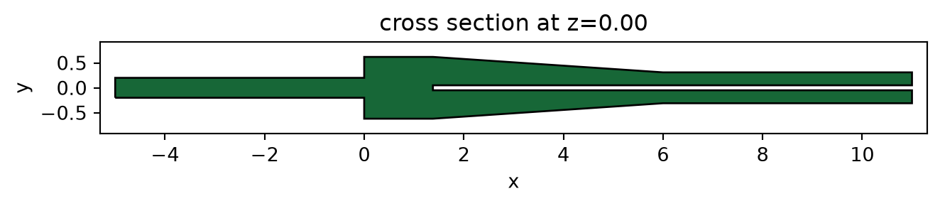 ../_images/notebooks_StripToSlotConverters_15_0.png