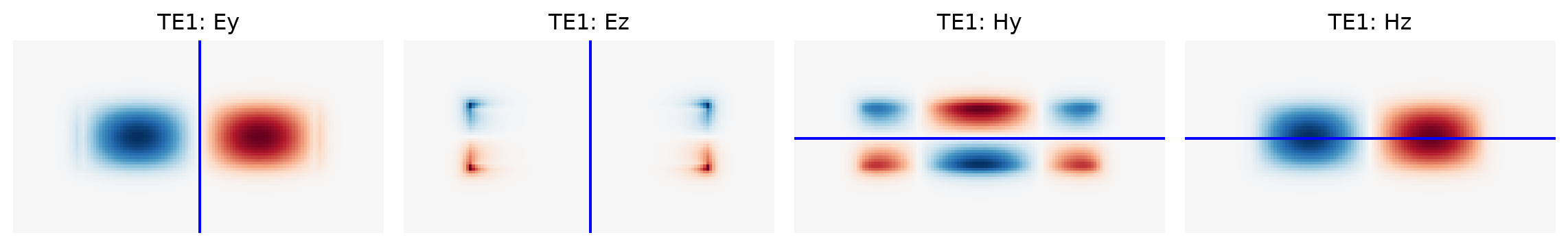 ../_images/notebooks_Symmetry_34_0.png