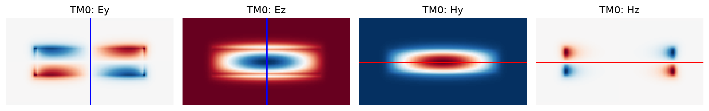 ../_images/notebooks_Symmetry_36_0.png