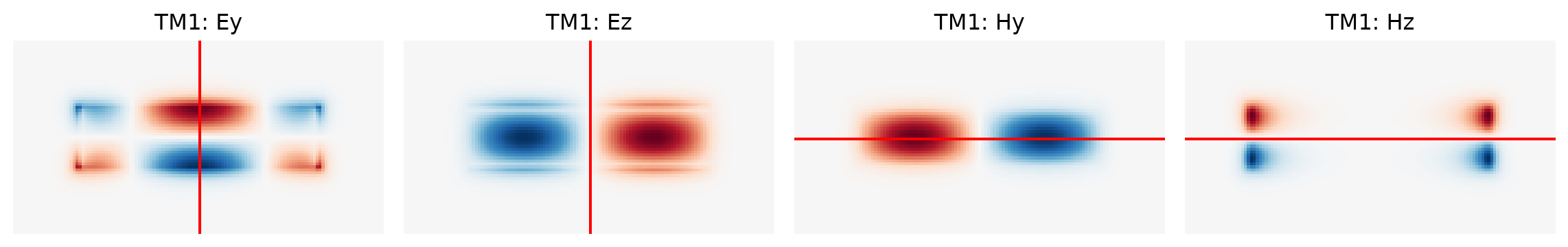 ../_images/notebooks_Symmetry_38_0.png