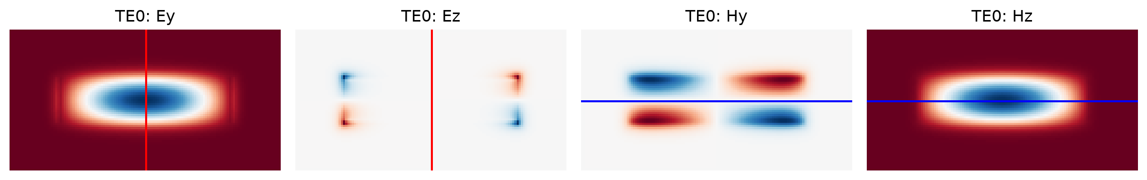 ../_images/notebooks_Symmetry_42_0.png
