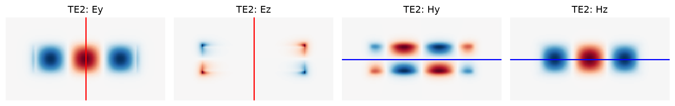 ../_images/notebooks_Symmetry_42_1.png