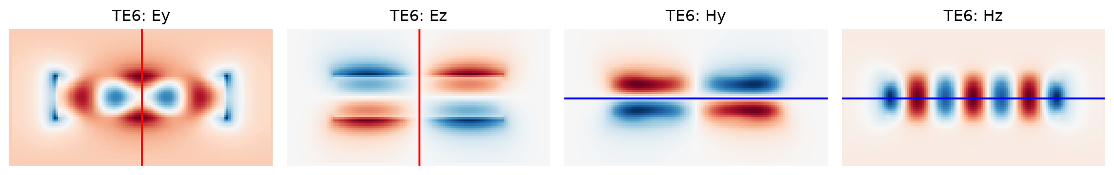 ../_images/notebooks_Symmetry_42_3.png