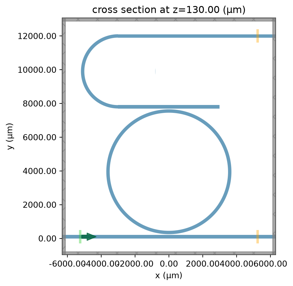../_images/notebooks_THzDemultiplexerFilter_11_1.png