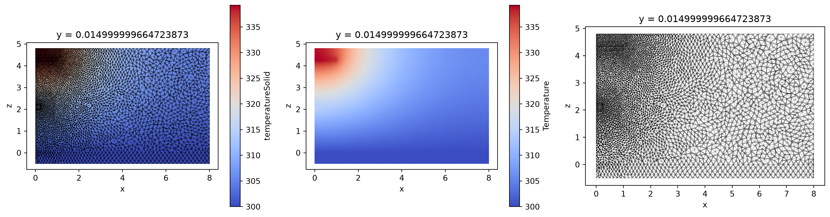 ../_images/notebooks_UnstructuredData_16_0.png