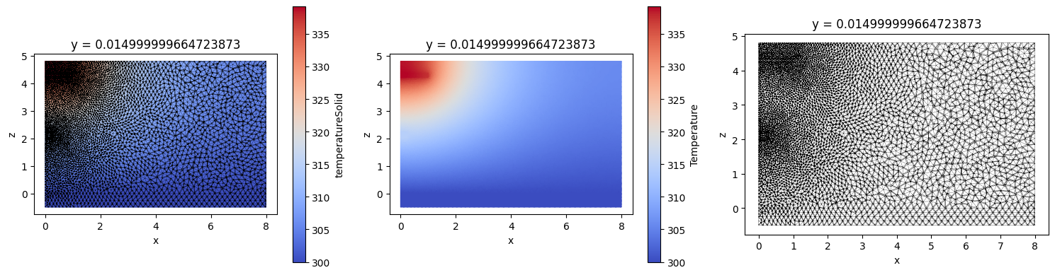 ../_images/notebooks_UnstructuredData_19_0.png