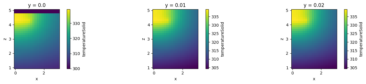 ../_images/notebooks_UnstructuredData_31_0.png