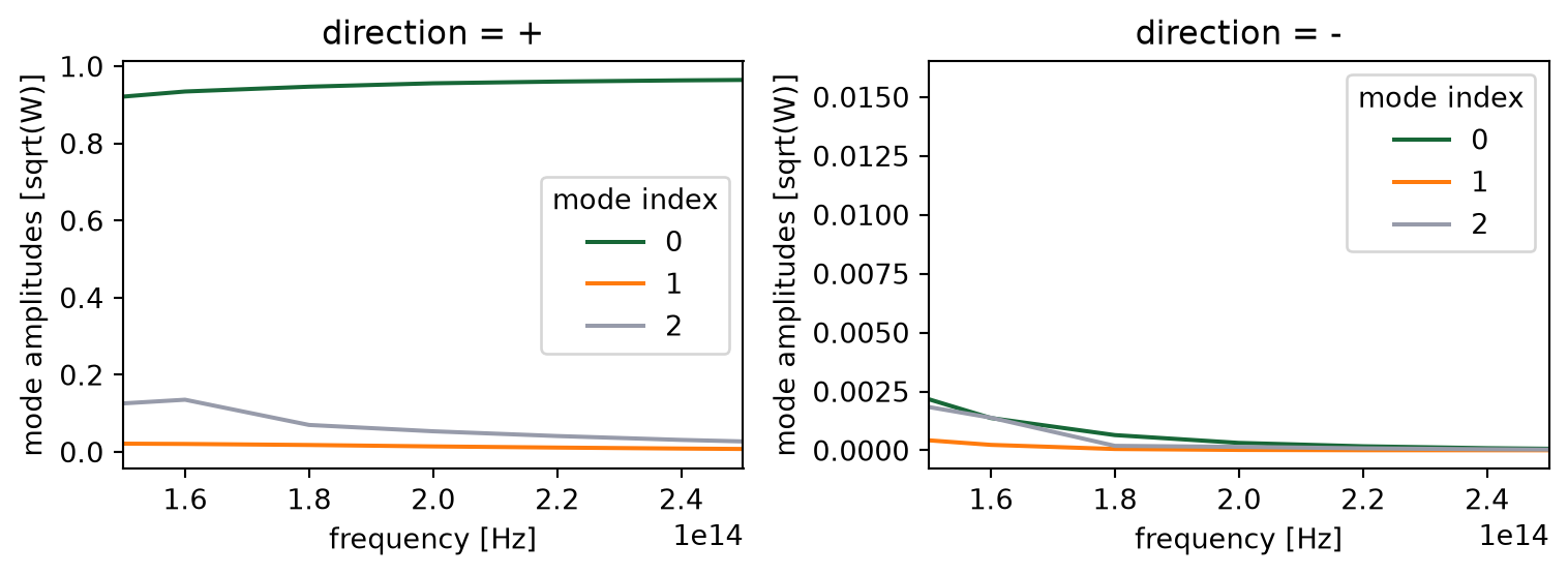 ../_images/notebooks_VizData_32_0.png