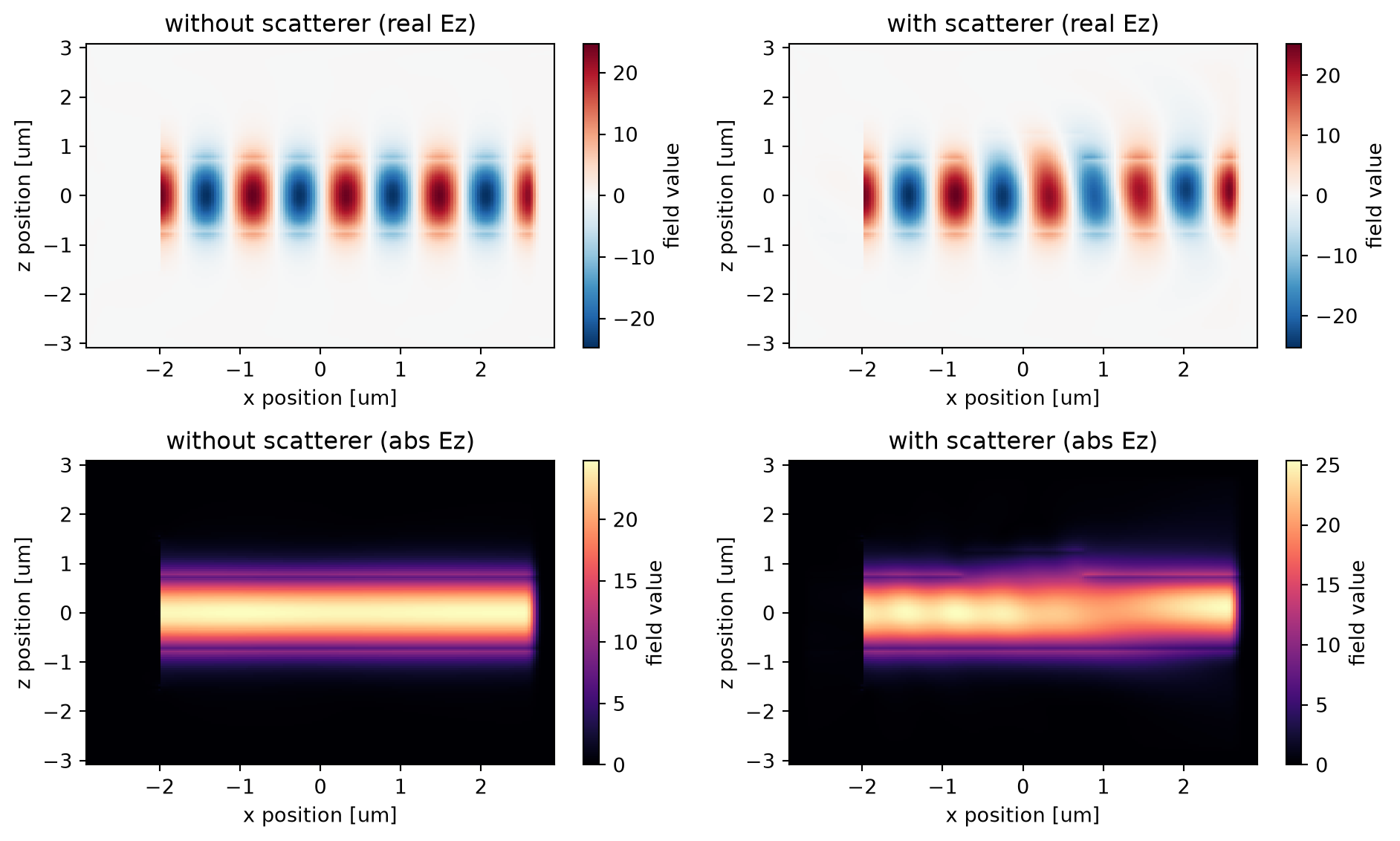 ../_images/notebooks_VizData_46_0.png