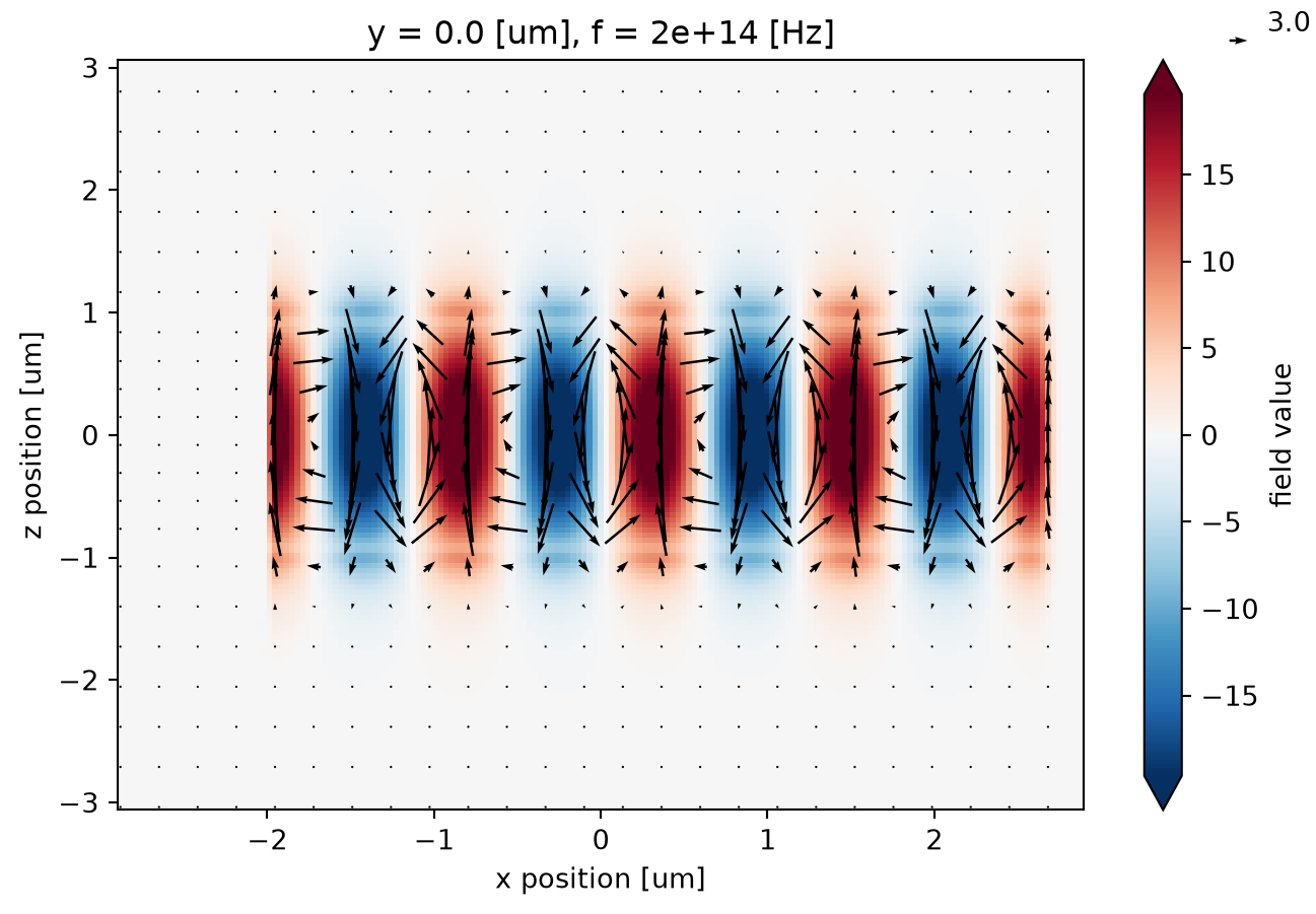../_images/notebooks_VizData_50_0.png
