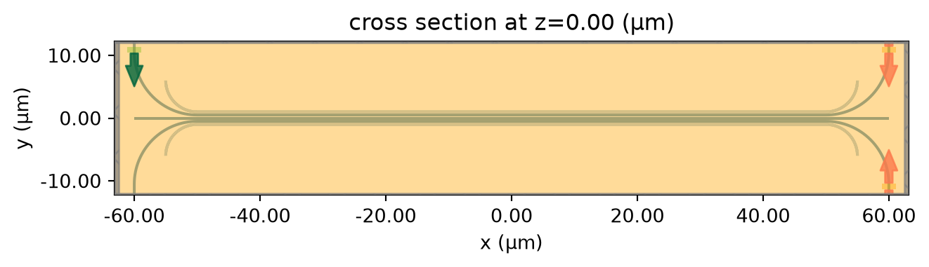../_images/notebooks_ZeroCrossTalkTE_17_0.png