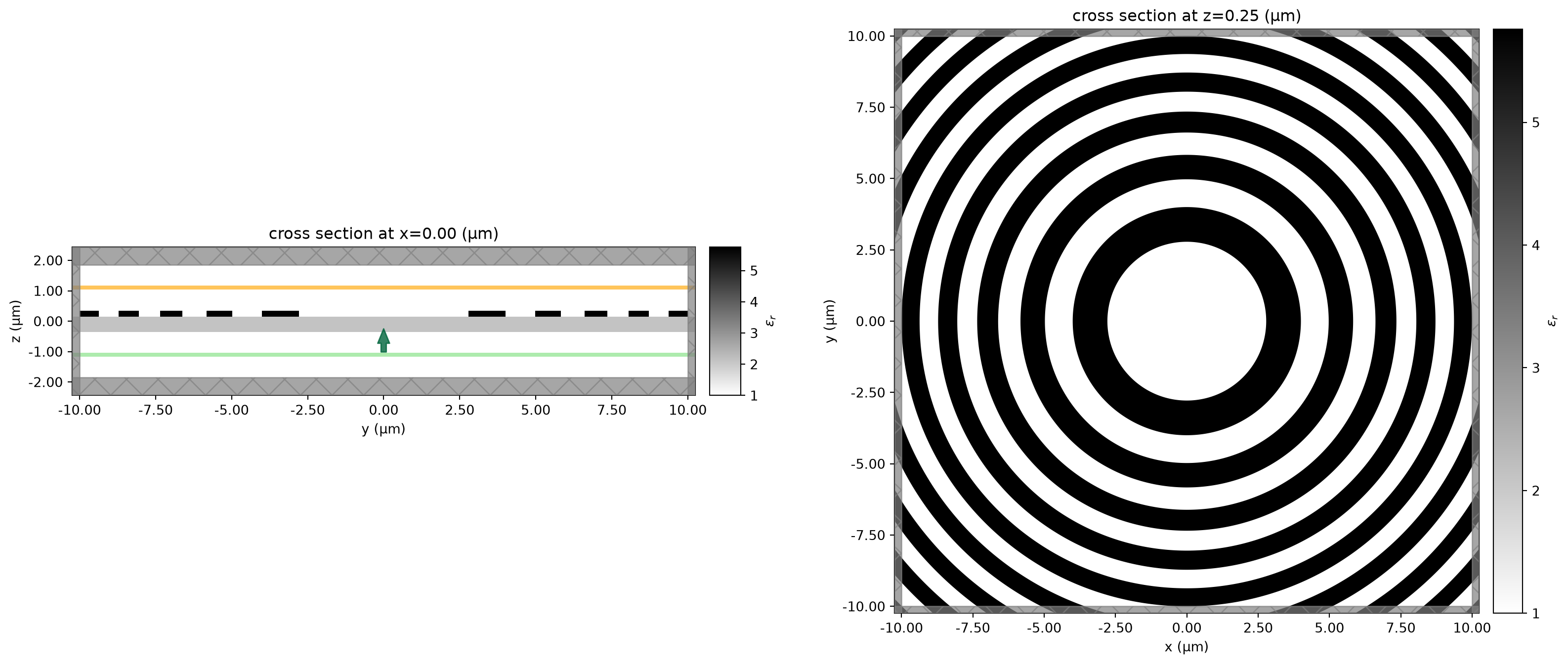 ../_images/notebooks_ZonePlateFieldProjection_15_0.png