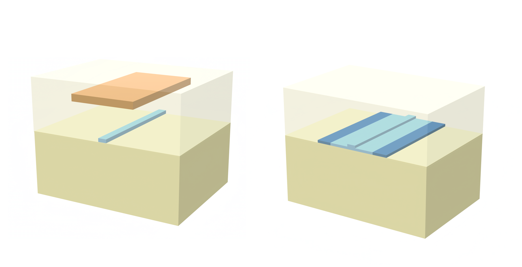 Illustration of the thermo-optic phase shifter