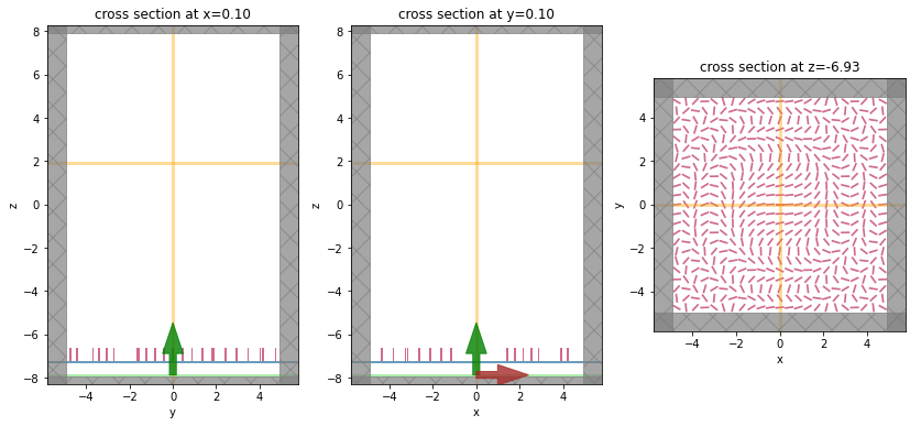 ../_images/notebooks_Metalens_18_2.png