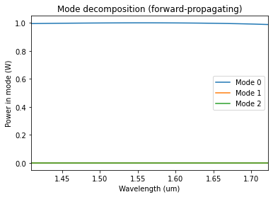 ../_images/notebooks_Modal_sources_monitors_23_2.png