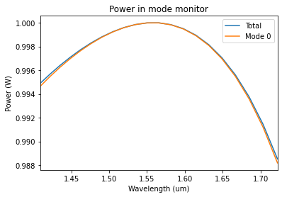 ../_images/notebooks_Modal_sources_monitors_25_1.png