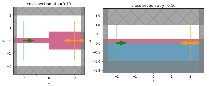 ../_images/notebooks_Modal_sources_monitors_30_2.png