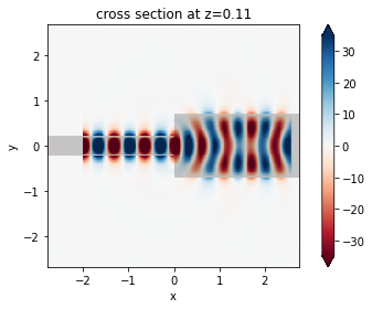 ../_images/notebooks_Modal_sources_monitors_32_1.png