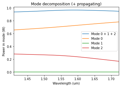 ../_images/notebooks_Modal_sources_monitors_34_2.png