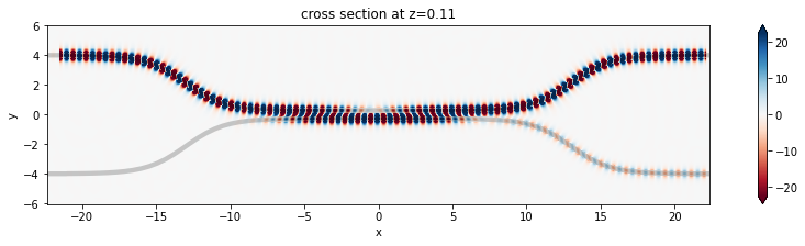 ../_images/notebooks_ParameterScan_16_1.png