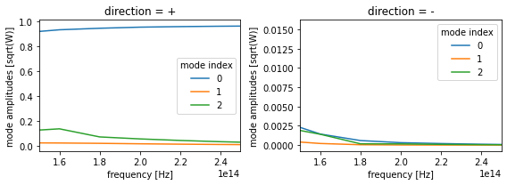 ../_images/notebooks_VizData_33_1.png